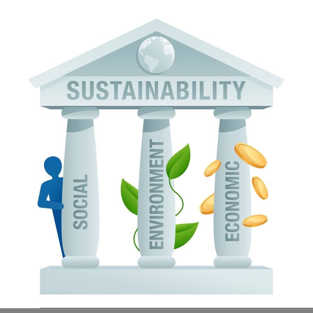 Die Drei Säulen der Nachhaltigkeit, Nachhaltigkkeitsmodell, ökologisch,ökonomisch und sozial